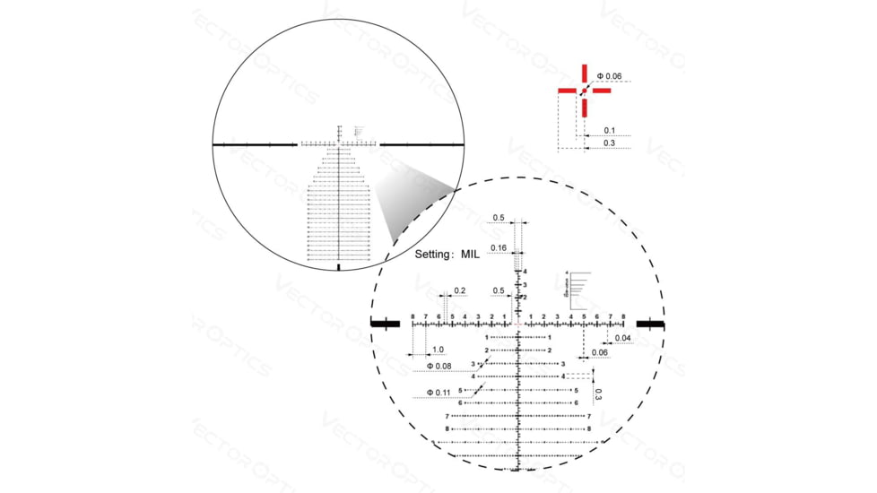 Vector Optics Continental X6 3-18x50mm 34mm Tube Rifle Scope, First Focal Plane