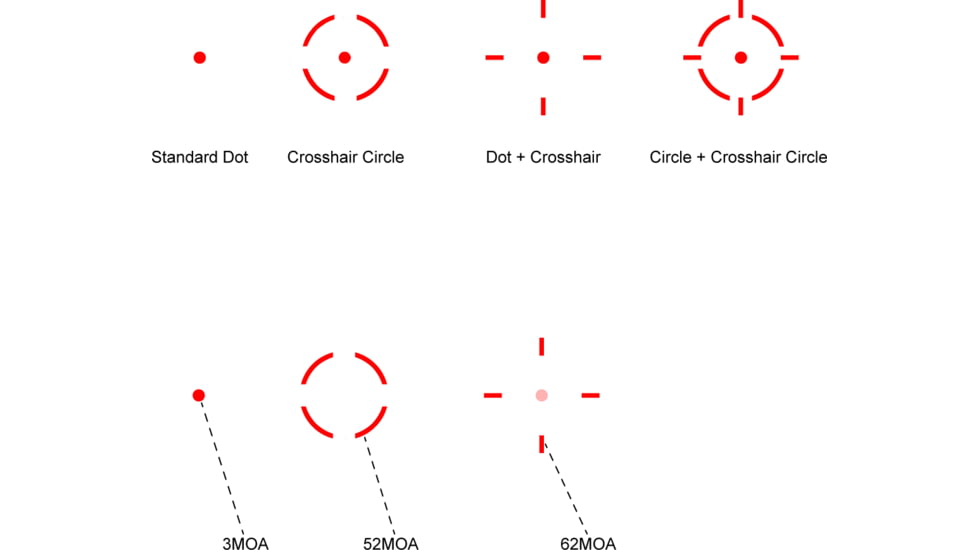 Vector Optics Frenzy Plus 1x31x26 Multi-Reticle Red Dot Sight