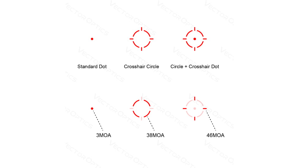 Vector Optics Frenzy-X 1x19x26 MRS GenII Red Dot Sight