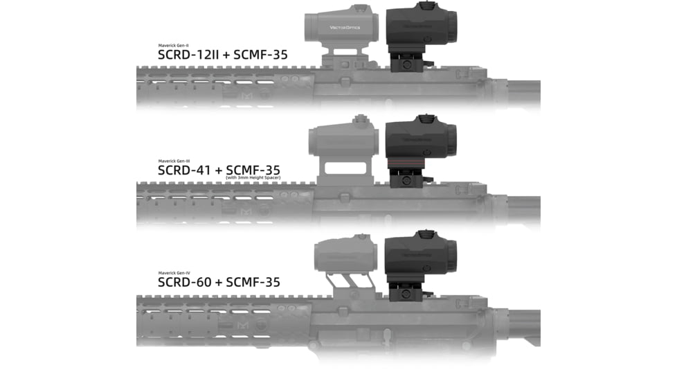 Vector Optics Maverick-IV 3x22 Magnifier Mini