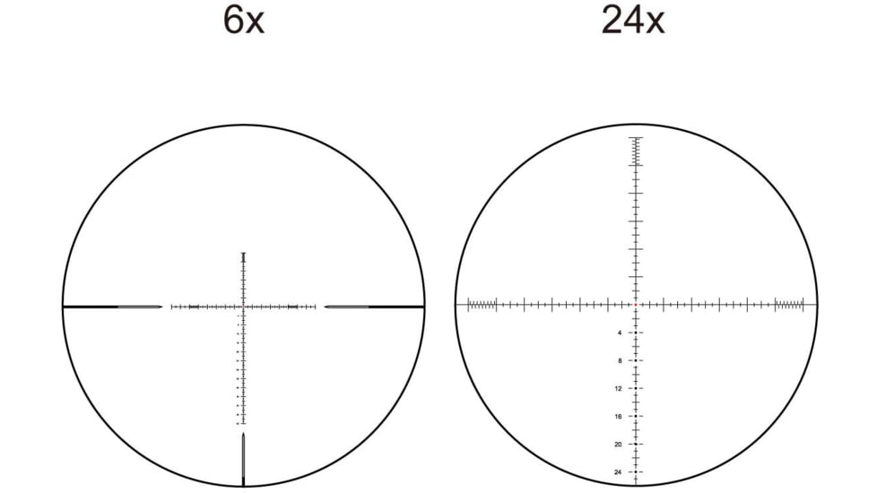 Vector Optics Orion Pro Max 6-24X50 30mm Tube HD Rifle Scope, First Focal Plane