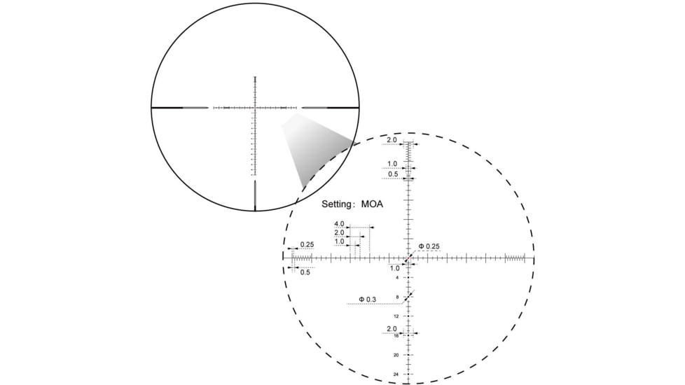 Vector Optics Orion Pro Max 6-24X50 30mm Tube HD Rifle Scope, First Focal Plane