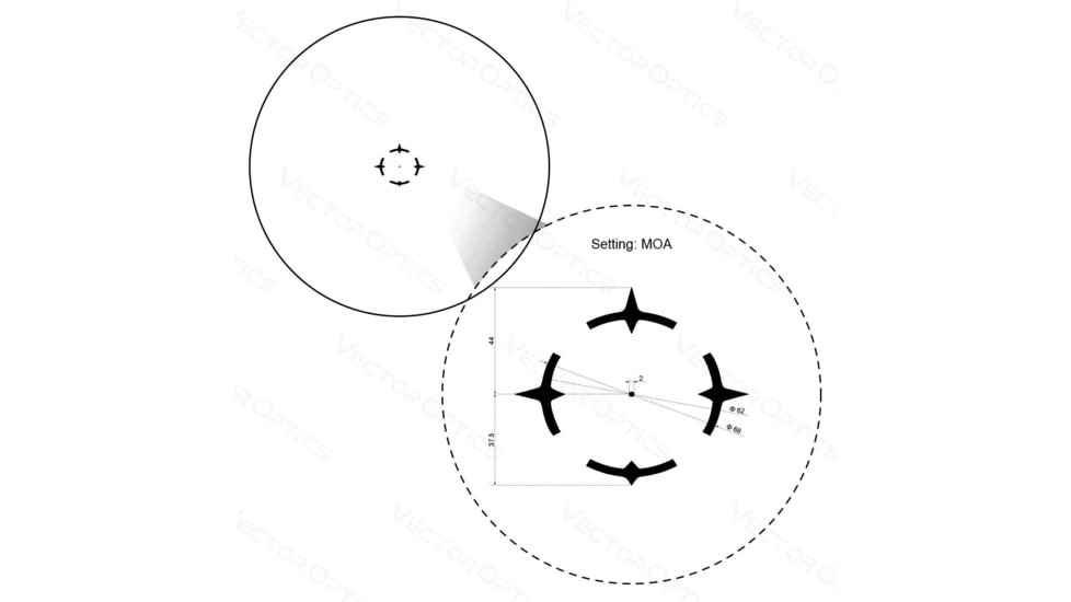 Vector Optics Paragon 1x18 X-Mini Prism Scope