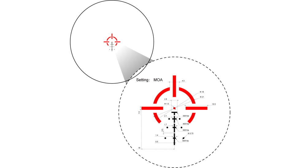 Vector Optics Paragon 3x18 Prism Scope