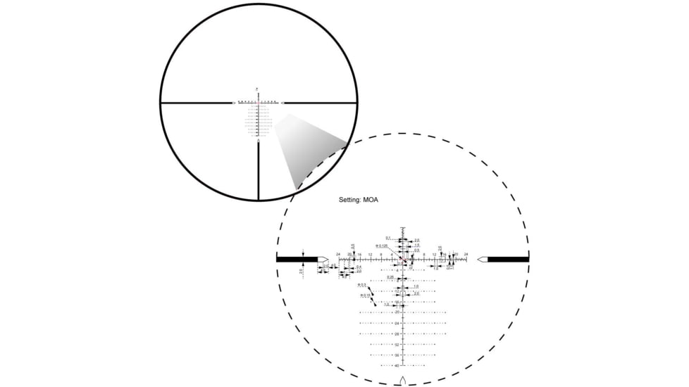 Vector Optics Tauron 6-24x50 34mm Tube HD MOA Rifle Scope, First Focal Plane