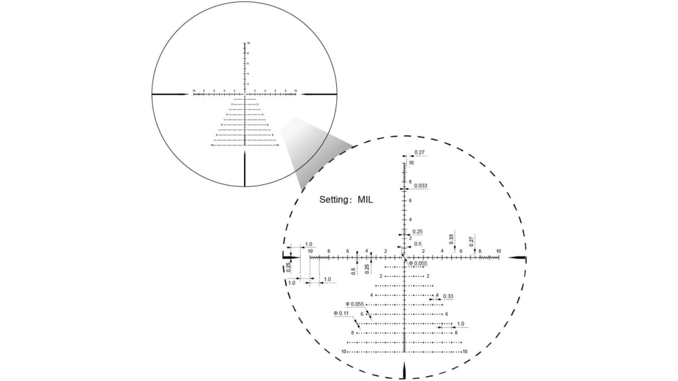 Vector Optics Tauron GenII 3-24x56mm 34mm Tube ED Rifle Scope, First Focal Plane