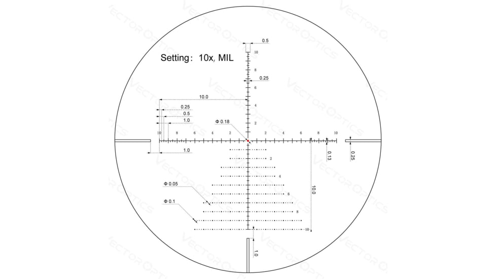 Vector Optics Veyron Plus 10x30mm 30mm Tube Zero Rifle Scope, Second Focal Plane
