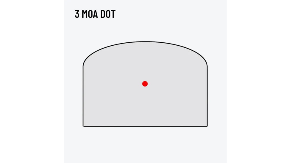 Vector Optics VictOptics SRD 20x25 Reflex Red Dot Sight, 3 MOA Dot, Black, RDSL33