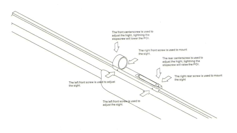VictOptics Shotgun Fiber Sight, 1x28mm, Red Fiber, Circle-Dot Reticle, 6063-T6, Black, RDSL08