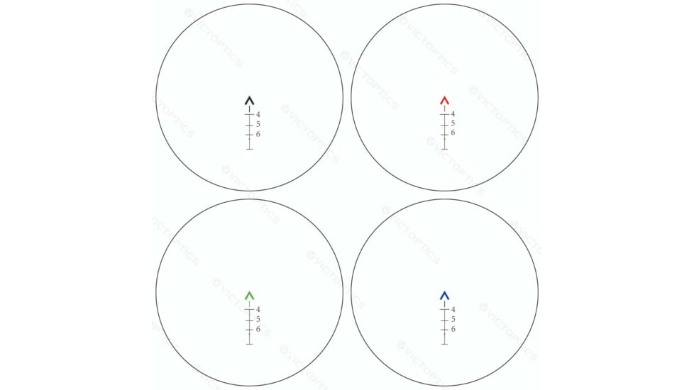 VictOptics Victoptics C1 4x32IR Red Dot Sight