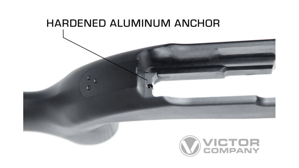 Victor Company Titan 1022 Precision Rimfire Stock, Black, TITAN-1022-BLK