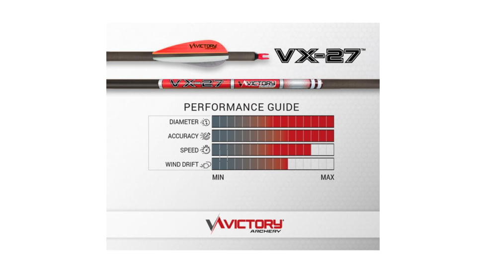 Victory VX-27 Sport Arrow Shafts