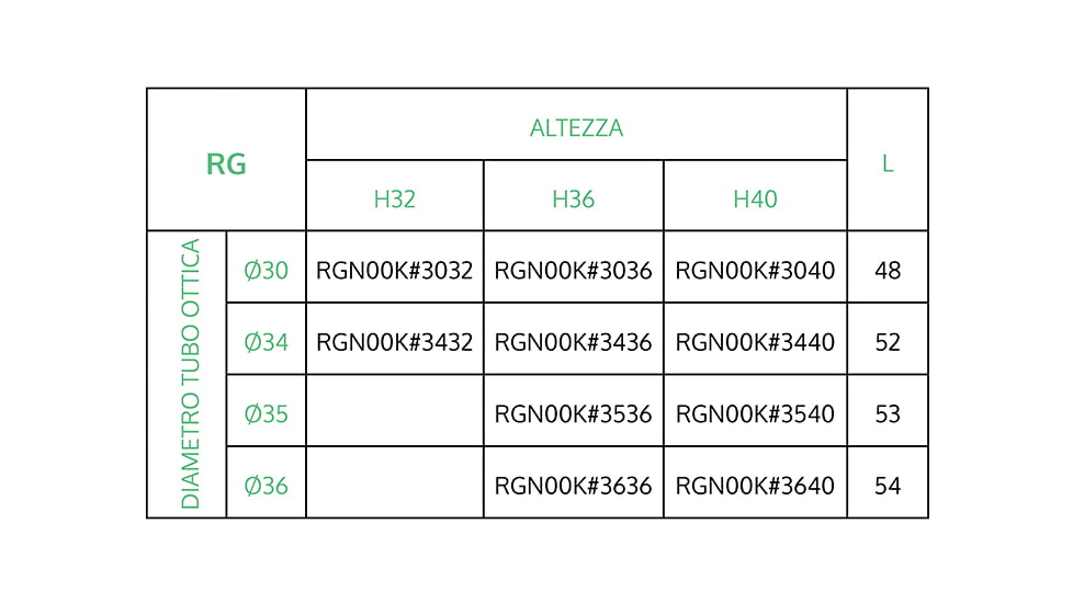 Victrix Armaments Cardo Professional Rifle Rings, 36in dia, 40in, Black, RGN00K.3640