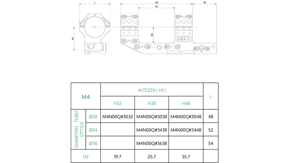 Victrix Armaments Decumanus M4 Rifle Scope Rings - Quick Mount, 30in dia, 38in, Black, M4N00Q.3038