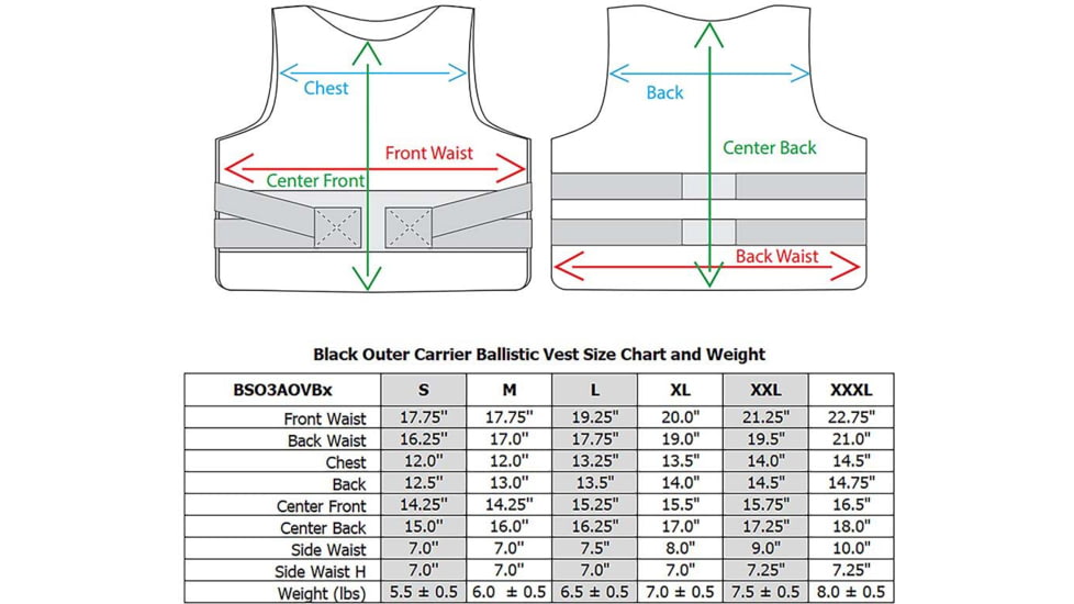 VISM Black Outer Carrier Vest w/Four Level IIIA Ballistic panels, Small, Black, BSO3AVBS