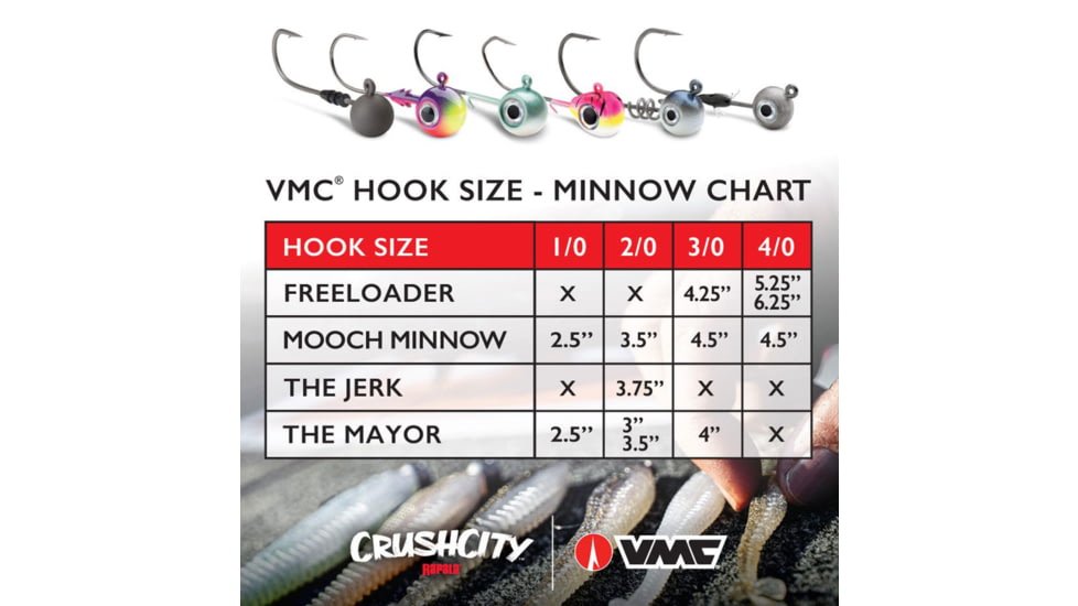 VMC Tungsten Moon Eye Jig