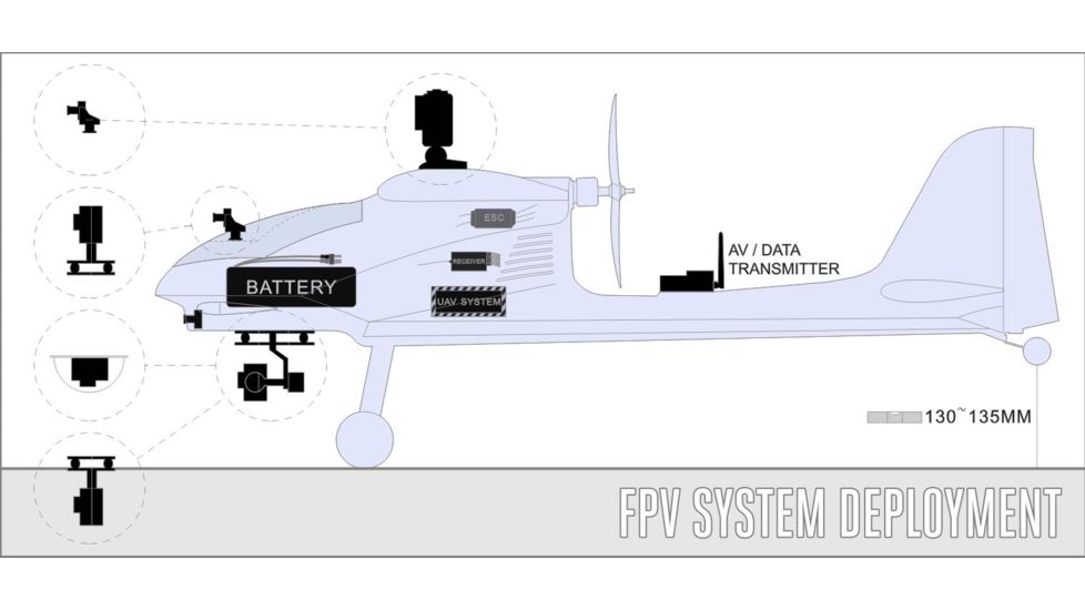 Volantex Ranger EX Ready-To-Fly Airplane Drone w/ Battery, Charger, 2D Gimbal, White VLX757-3-RTF