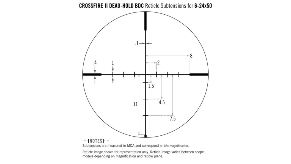Vortex Crossfire II AO 6-24x50mm Rifle Scope, 30mm Tube, Second Focal Plane, Black, Hard Anodized, Non-Illuminated Dead-Hold BDC Reticle, MOA Adjustment, CF2-31045