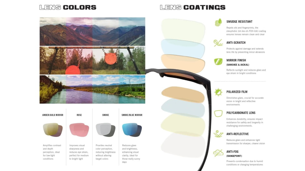 Vortex RangePoint Glasses, Black/Rose, ERP-BKR