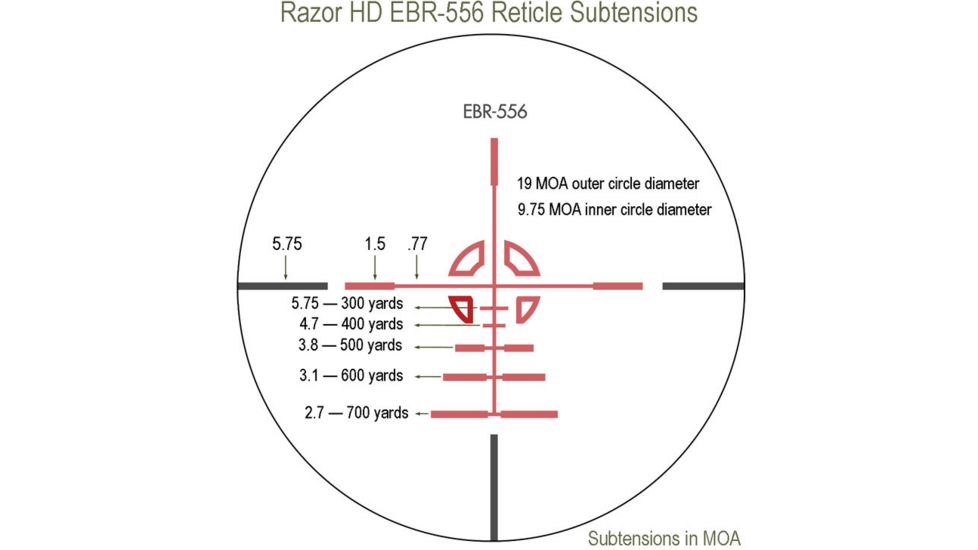 Vortex Razor HD 1-4x24 Rifle Scope with EBR-556 Reticle RZR124-E