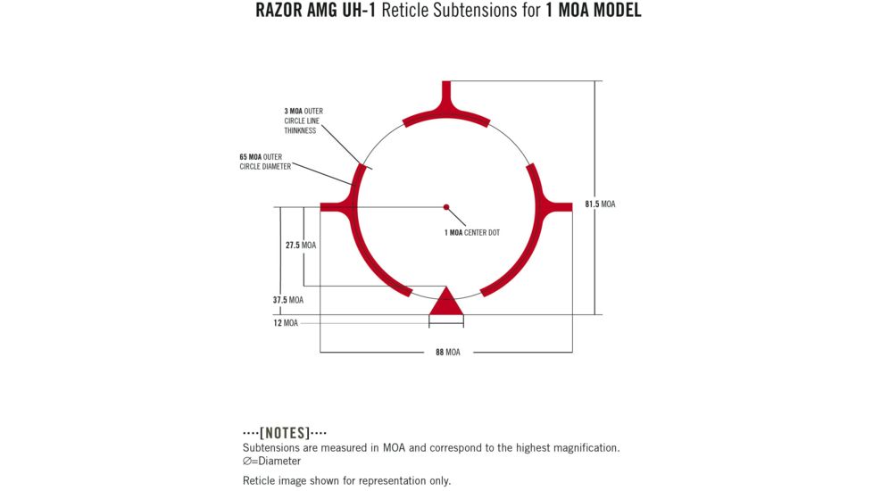 Vortex Razor AMG UH-1 1x Holographic Sight Scope w/1 MOA Dot Reticle, RZR-AMG-3
