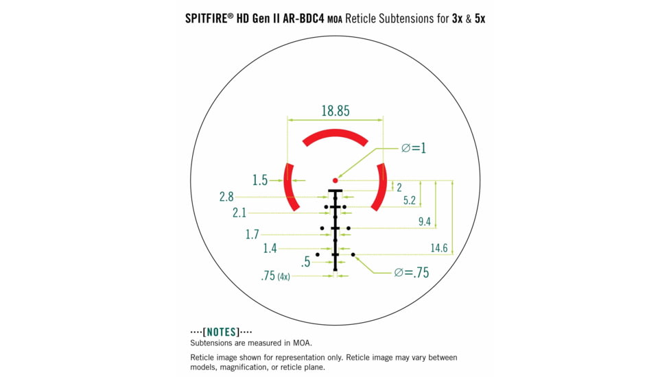 Vortex Spitfire HD Gen II Prism Scope, 5x25mm, AR-BDC4 Reticle, Black, 7.5x4.625x2.75, SPR-500