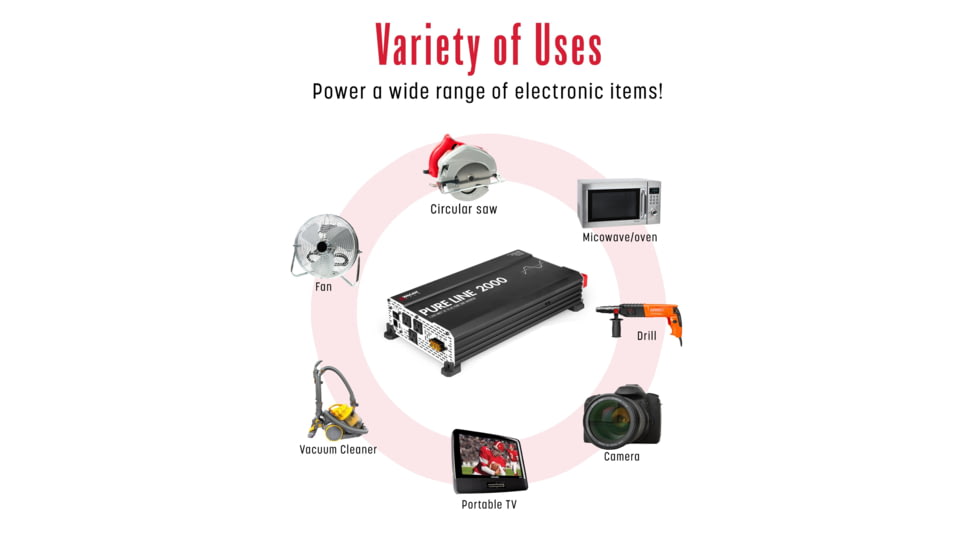 Wagan Pure Line 2000W Pure Sine Inverter, ETL, Black, One Size, EL3808