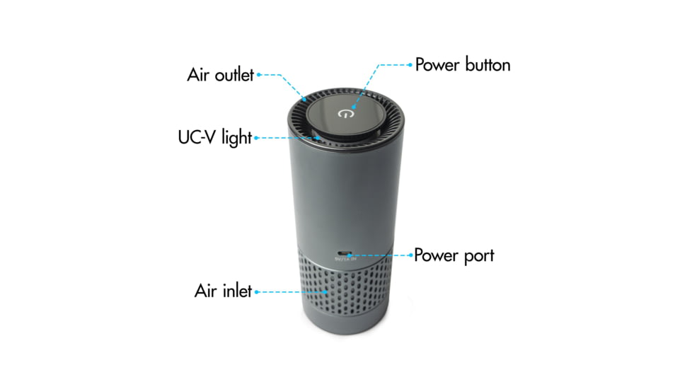 Wagan USB Air Purifier, Gray, One Size, EL2871