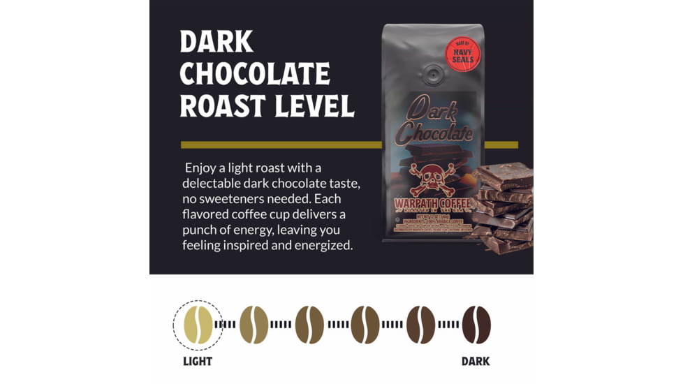 Warpath Coffee Dark Chocolate Ground Coffee, Light Roast, Black, 12 ounce, 112, 112