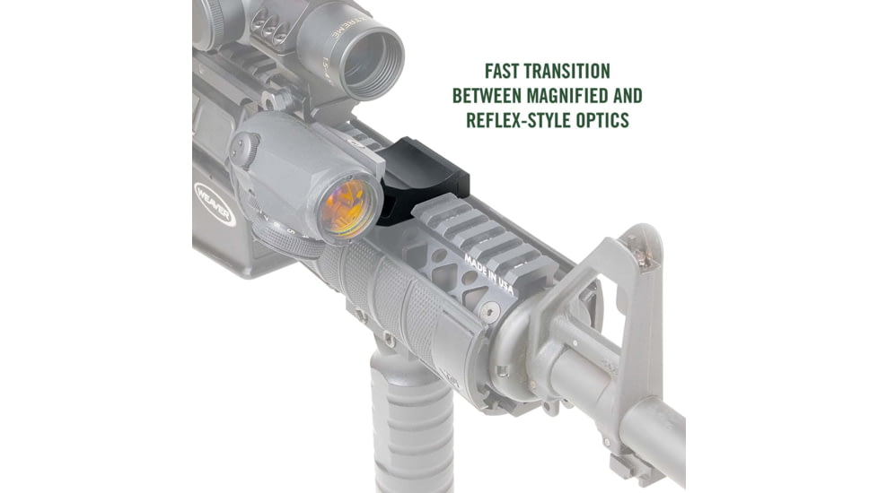 Weaver Offset Rail Adapter