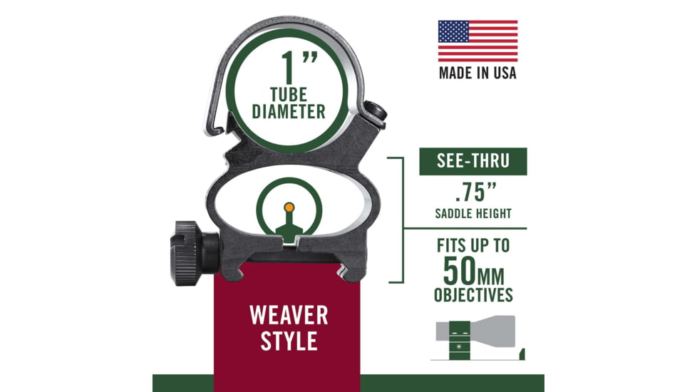 Weaver See-Thru Rings 1in Matte 49523