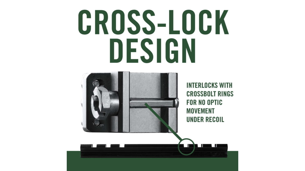 Weaver Top Mount Aluminum 653 Rifle Scope Base, Matte Black, 48420