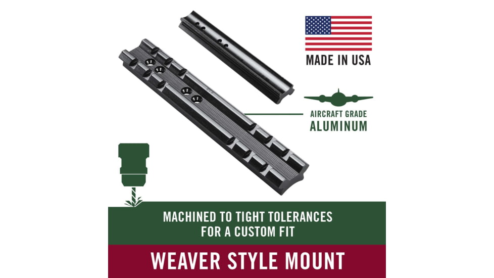 Weaver Top Mount Aluminum Base 410, Black, 48513