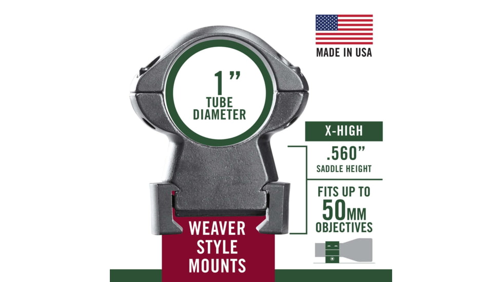 Weaver Windage Adjustable Rings, Medium, Matte, 7/8in Cross Slot 49318