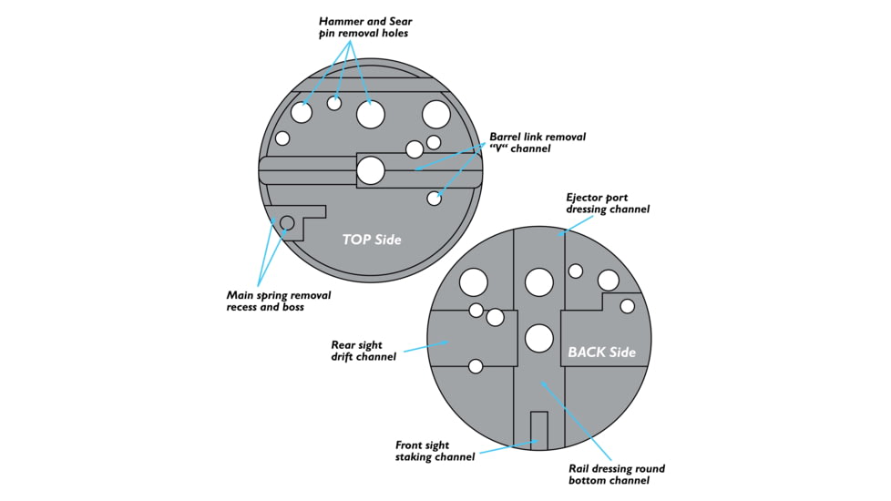 Wheeler Universal Bench Block 672215