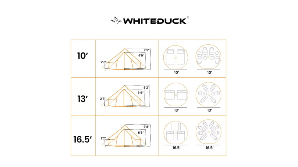White Duck Regatta Bell Tent, Water Repellent, Forest Green, 10ft, WD-RBT-02