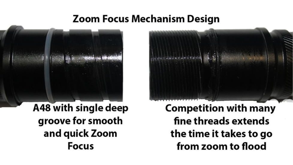 Wicked Hunting Lights A48iC Bow Hunting Light Kit, Green, W2048