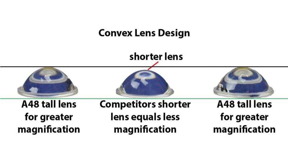 Wicked Hunting Lights A48iC Bow Hunting Light Kit, Green, W2048