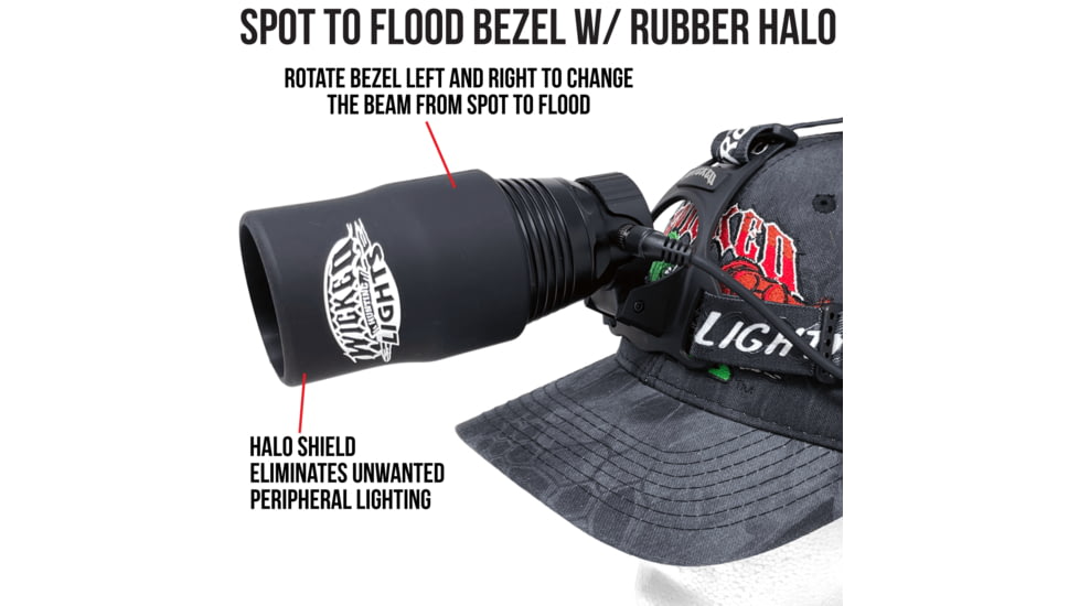 Wicked Hunting Lights A75iC LED &amp; ScanPro iC LED 3-Color-In-1 GEN4 Combo Kit, Black, W2106