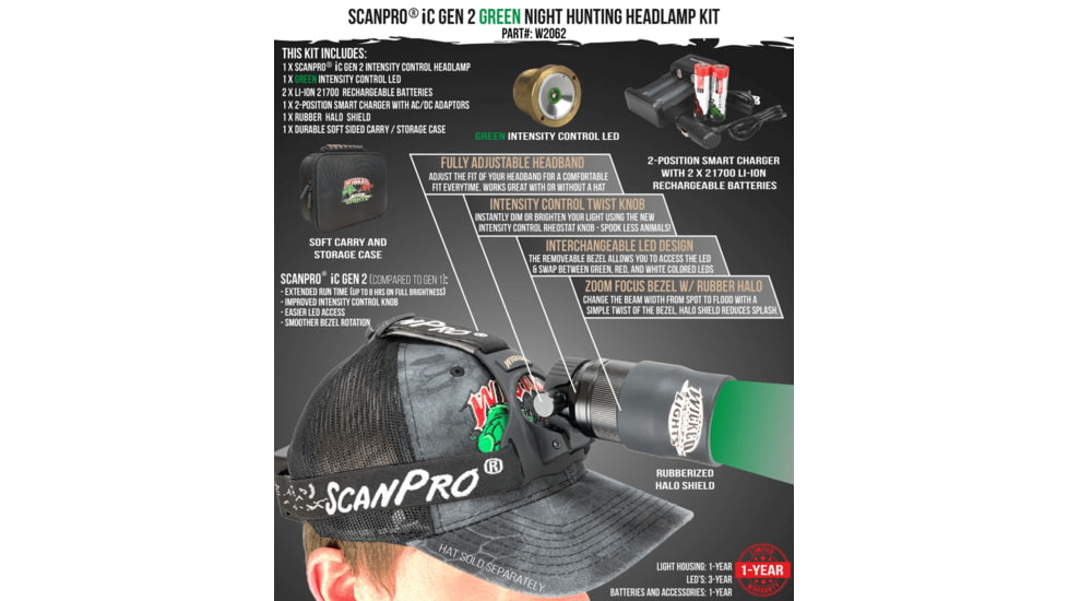 Wicked Hunting Lights ScanPro iC GEN 2 Night Hunting Headlamp Kit, Green, W2062