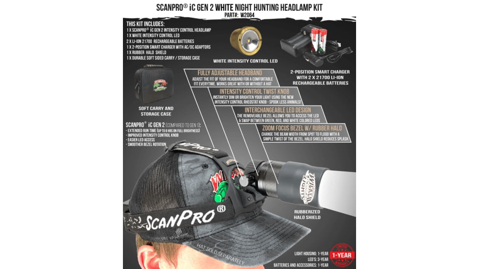 Wicked Hunting Lights ScanPro iC GEN 2 Night Hunting Headlamp Kit, White, W2064