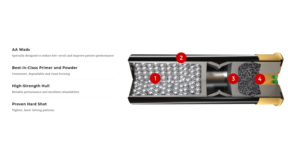 Winchester AA Steel Shotgun Shot, 12 Gauge, 2.75in Shot Length, 1oz Shot Weight, 7.5 Shot Size, 25 Rounds, AASCL12S7