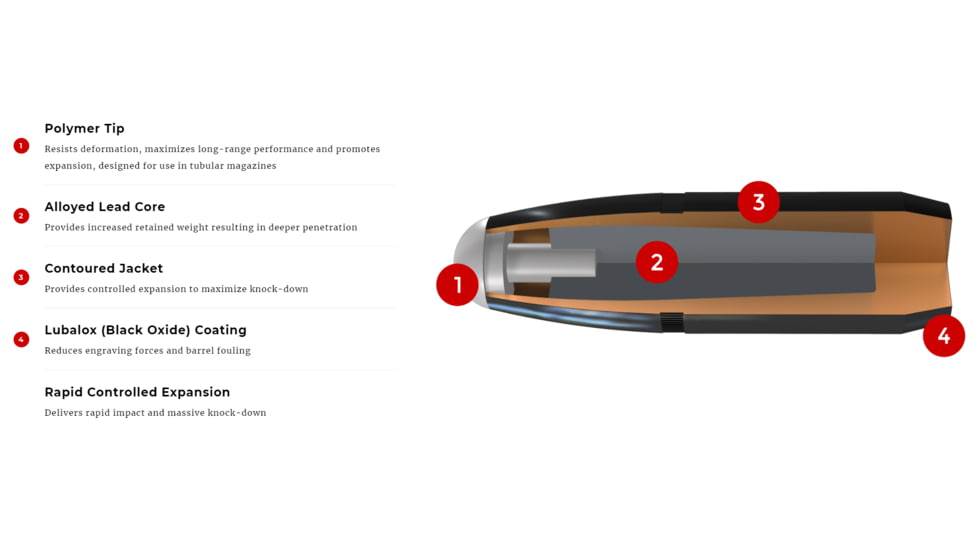 Winchester Ballistic Silvertip Rifle Ammo, .30-30 Winchester, 150 grain, 20 Rounds, SBST3030