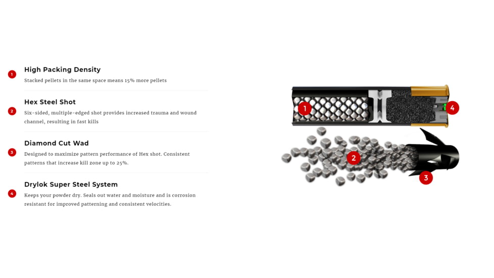 Winchester Blind Side Shotgun Shot, 12 Gauge, 3in Shot Length, 1 1/8oz Shot Weight, 2 Shot Size, 25 Rounds, SBS123HV2