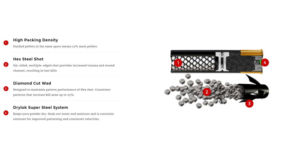 Winchester Blind Side Shotgun Shot, 12 Gauge, 3in Shot Length, 1 1/8oz Shot Weight, 3 Shot Size, 25 Rounds, SBS123HV3