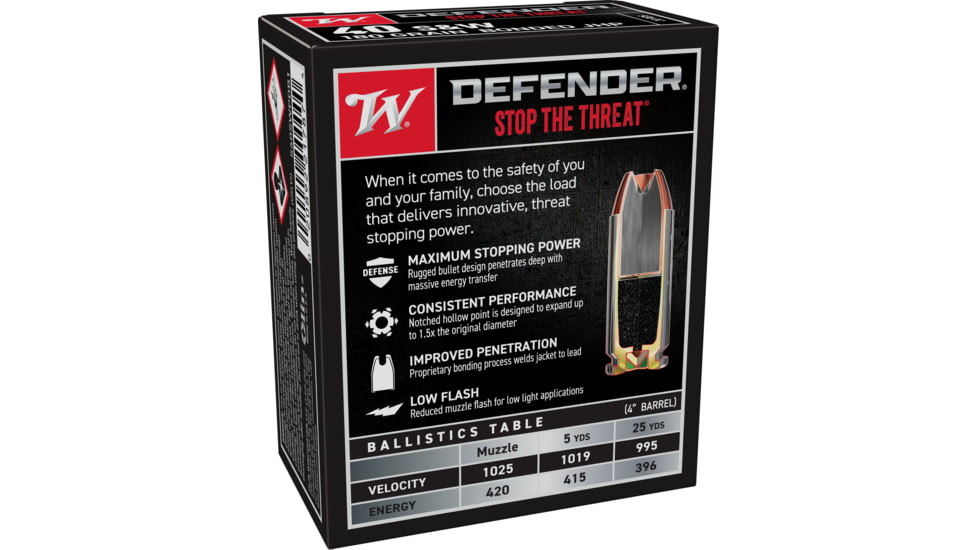 Winchester Defender HANDGUN .40 S&amp;W 165 grain Bonded Jacketed Hollow Point Centerfire Pistol Ammo, 20 Rounds, S40SWPDB