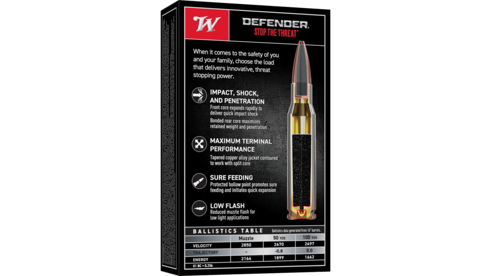 Winchester Defender RIFLE .308 Winchester 120 grain Split Core Hollow Point Centerfire Rifle Ammo, 20 Rounds, S308PDB