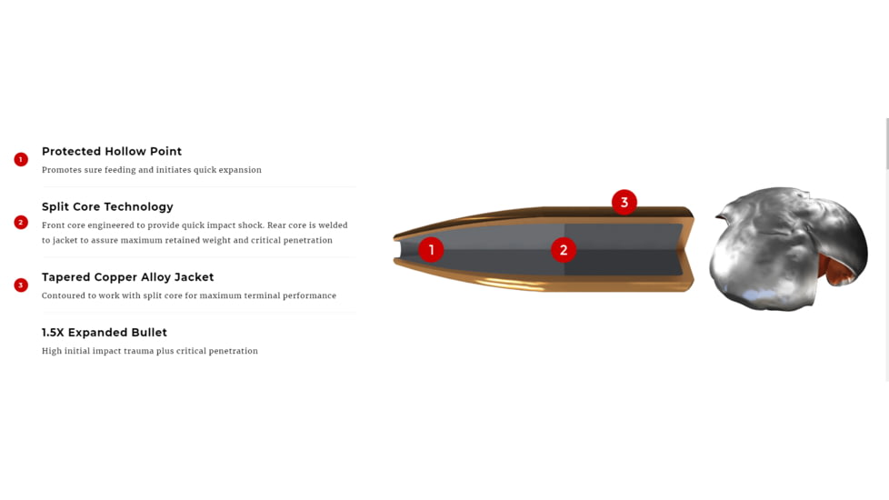 Winchester Defender Rifle Ammo, .223 Remington, Split Core Hollow Point, 60 grain, 20 Rounds, S223RPDB
