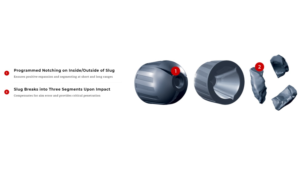 Winchester Defender Shotgun Slugs, 20 Gauge, Segmented Rifled Slug, 2.75in Shot Length, 1oz Shot Weight, 5 Rounds, S20PDX1S