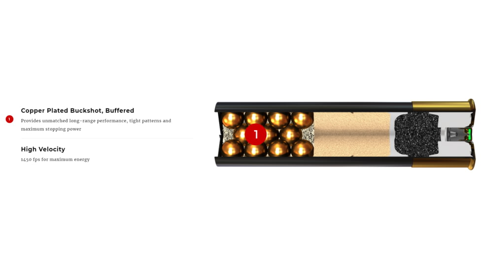 Winchester Double X Shotgun Buckshot, 12 Gauge, 2.75 Length, #00 Buck Size, 9 Pellets, 5 Rounds, SB1200